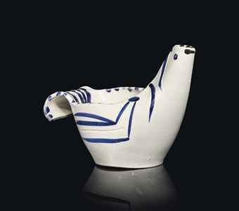 Результаты продаж произведений Пабло Пикассо на аукционе Кристис (Christie’s) 6—8 февраля Результаты продаж произведений Пабло Пикассо на аукционе Кристис (Christie’s) 6—8 февраля