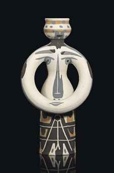 Результаты продаж произведений Пабло Пикассо на аукционе Кристис (Christie’s) 6—8 февраля Результаты продаж произведений Пабло Пикассо на аукционе Кристис (Christie’s) 6—8 февраля