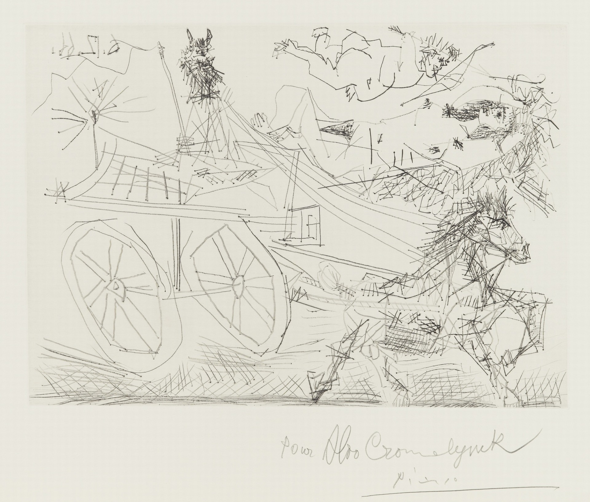 Результаты продаж по Пабло Пикассо на торгах Sotheby Результаты продаж по Пабло Пикассо на торгах Sotheby