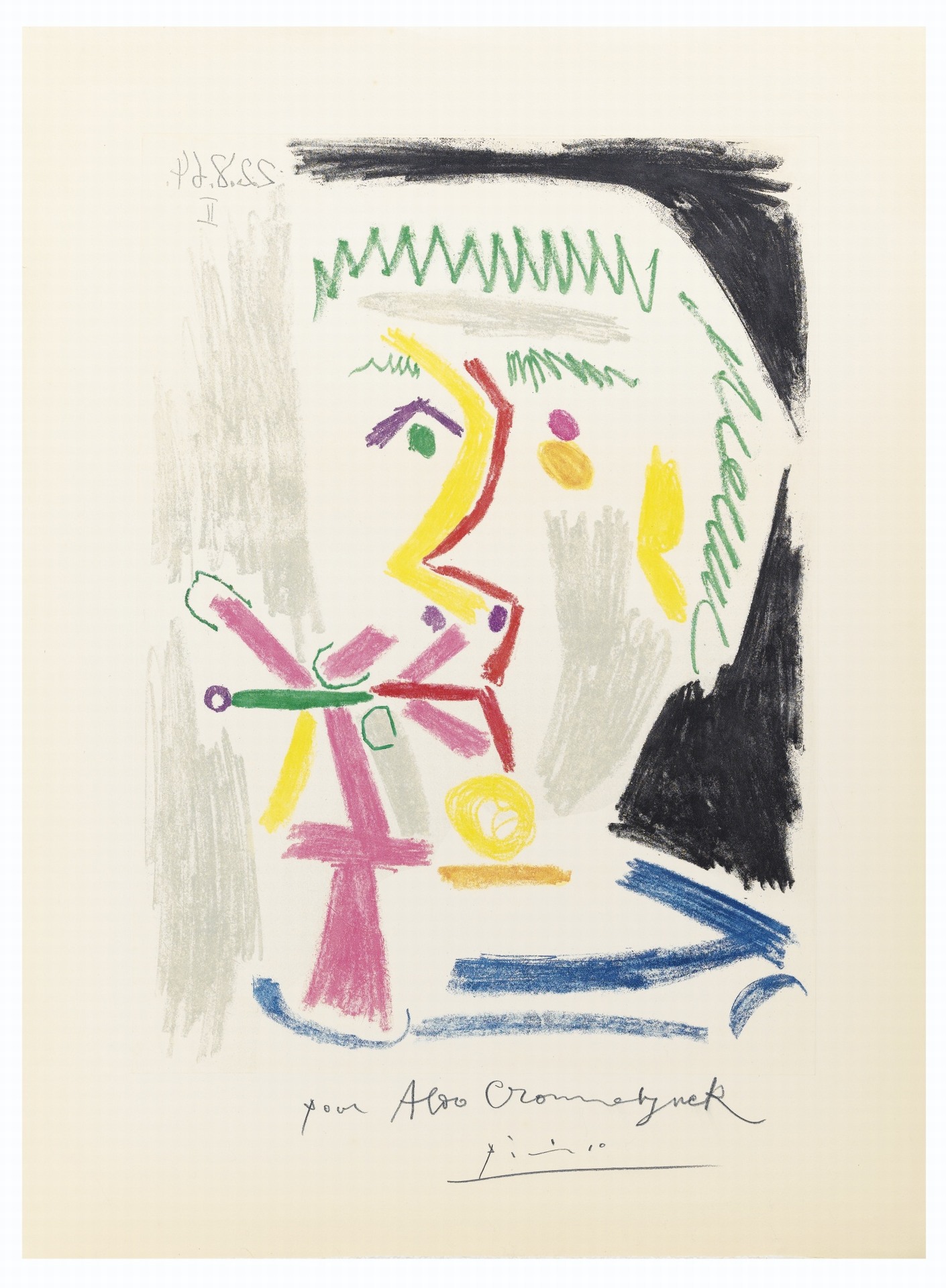 Результаты продаж по Пабло Пикассо на торгах Sotheby Результаты продаж по Пабло Пикассо на торгах Sotheby