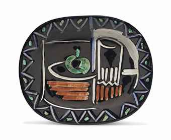 Результаты продаж по Пабло Пикассо за май 2013 года Результаты продаж по Пабло Пикассо за май 2013 года