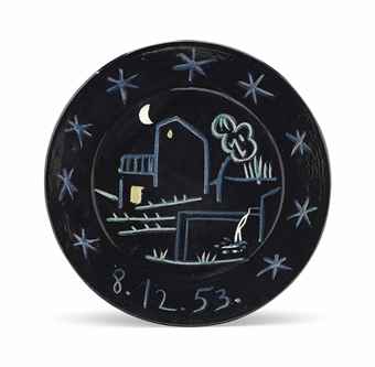 Результаты продаж по Пабло Пикассо за май 2013 года Результаты продаж по Пабло Пикассо за май 2013 года