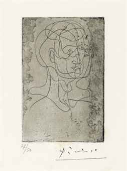 Результаты продаж по Пабло Пикассо за май 2013 года Результаты продаж по Пабло Пикассо за май 2013 года