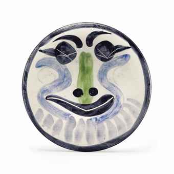 Результаты продаж по Пабло Пикассо за май 2013 года Результаты продаж по Пабло Пикассо за май 2013 года