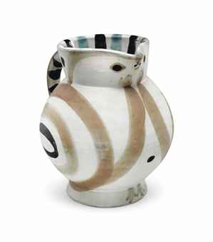 Результаты продаж по Пабло Пикассо за май 2013 года Результаты продаж по Пабло Пикассо за май 2013 года