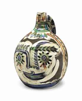 Результаты продаж по Пабло Пикассо за май 2013 года Результаты продаж по Пабло Пикассо за май 2013 года