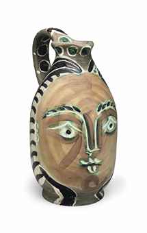 Результаты продаж по Пабло Пикассо за май 2013 года Результаты продаж по Пабло Пикассо за май 2013 года