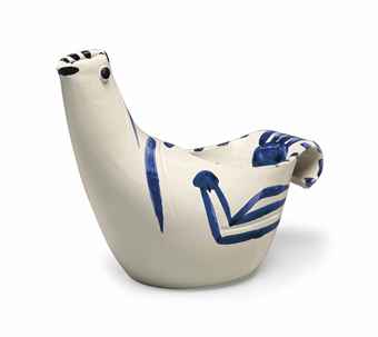 Результаты продаж по Пабло Пикассо за май 2013 года Результаты продаж по Пабло Пикассо за май 2013 года