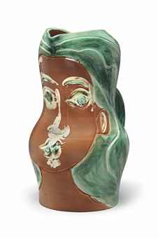 Результаты продаж по Пабло Пикассо за май 2013 года Результаты продаж по Пабло Пикассо за май 2013 года