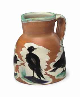 Результаты продаж по Пабло Пикассо за май 2013 года Результаты продаж по Пабло Пикассо за май 2013 года