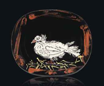 Результаты продаж по Пабло Пикассо за май 2013 года Результаты продаж по Пабло Пикассо за май 2013 года