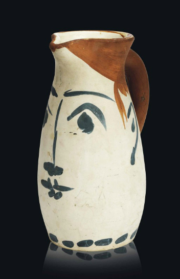 Результаты продаж по Пабло Пикассо за май 2013 года Результаты продаж по Пабло Пикассо за май 2013 года