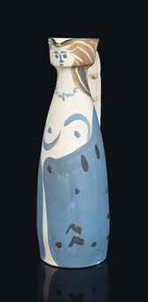 Ðåçóëüòàòû ïðîäàæ ïî Ïàáëî Ïèêàññî çà èþíü 2013 ãîäà Ðåçóëüòàòû ïðîäàæ ïî Ïàáëî Ïèêàññî çà èþíü 2013 ãîäà