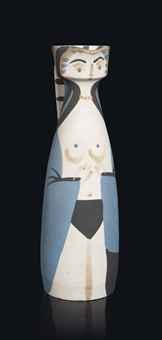 Ðåçóëüòàòû ïðîäàæ ïî Ïàáëî Ïèêàññî çà èþíü 2013 ãîäà Ðåçóëüòàòû ïðîäàæ ïî Ïàáëî Ïèêàññî çà èþíü 2013 ãîäà