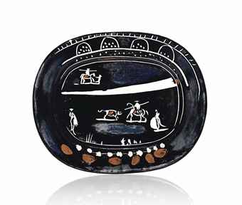 Ðåçóëüòàòû ïðîäàæ ïî Ïàáëî Ïèêàññî çà èþíü 2013 ãîäà Ðåçóëüòàòû ïðîäàæ ïî Ïàáëî Ïèêàññî çà èþíü 2013 ãîäà